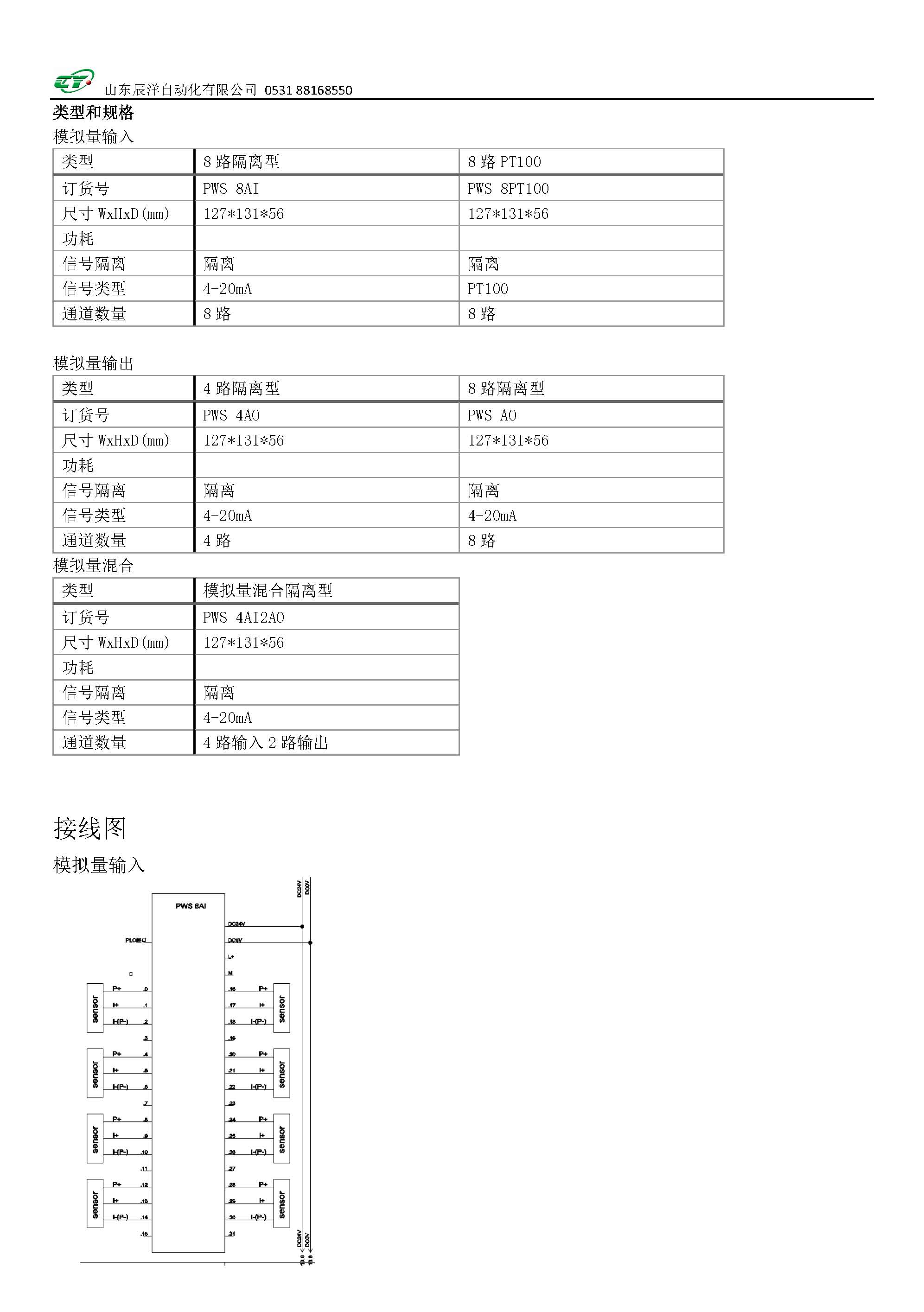 模擬量產(chǎn)品說明書