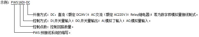 快速接線模塊：PWS 4AI2A0-2 模擬量混合