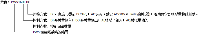 預接線系統(tǒng)：PWS 8AI-4 模擬量輸入