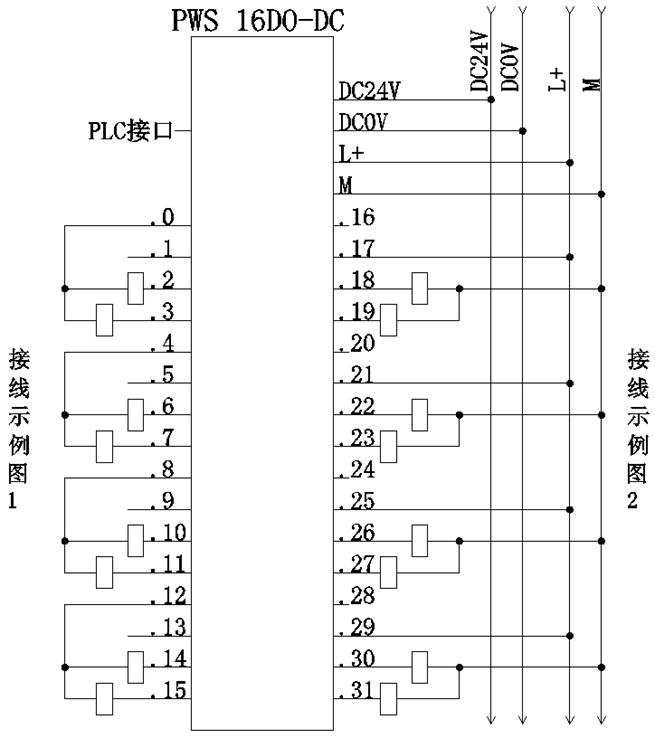 快速接線模塊：PWS 16DO-DC 開關(guān)量輸出