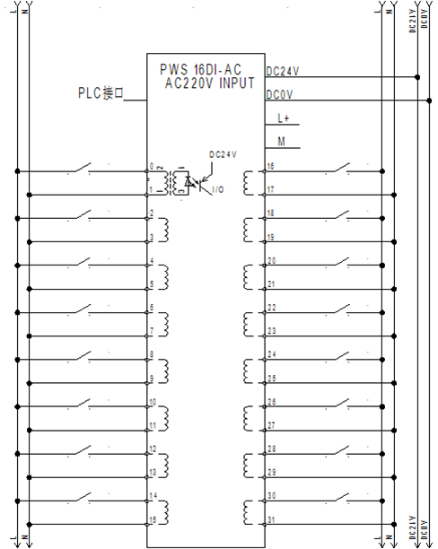 預(yù)接線系統(tǒng)：PWS 16DI-AC 開關(guān)量輸入